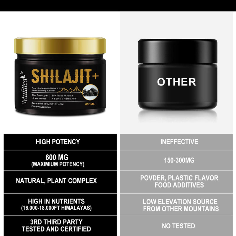 🌄 Ditch the Crash – Fuel Your Day with Pure Shilajit:  100% Pure with 85+ Trace Minerals & Fulvic Acid Support Immune and Metabolic Health Brain Focus and Memory